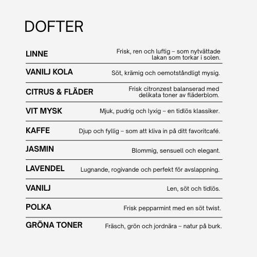 Personligt doftljus – Välj egen text & doft – Handgjort i Sverige